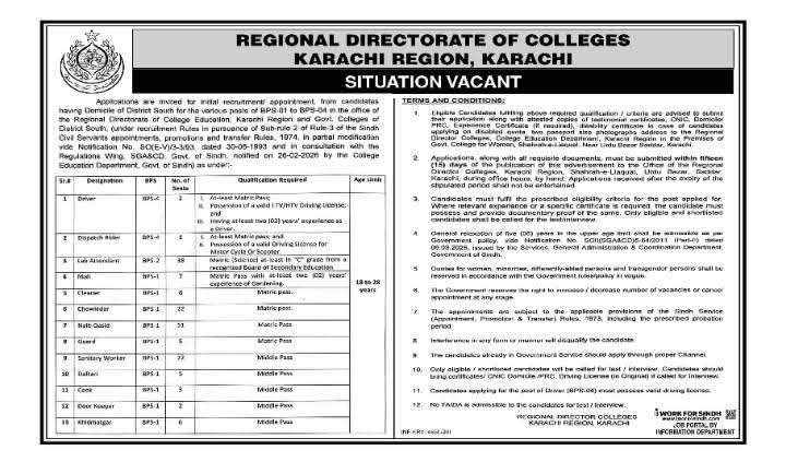 Regional Directorate of Colleges Karachi Region Jobs 2026: