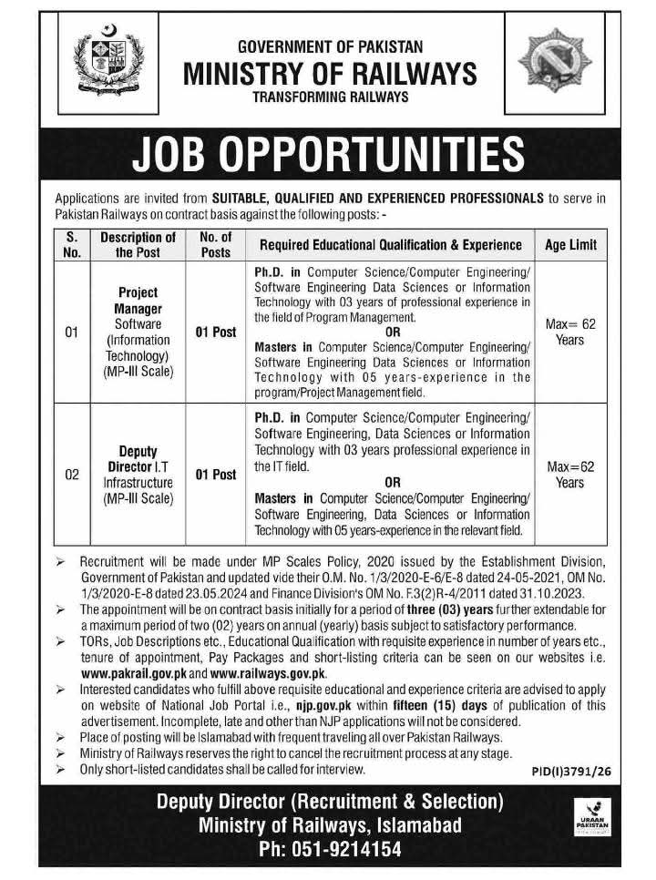 Ministry of Railways Government of Pakistan Jobs 2026
