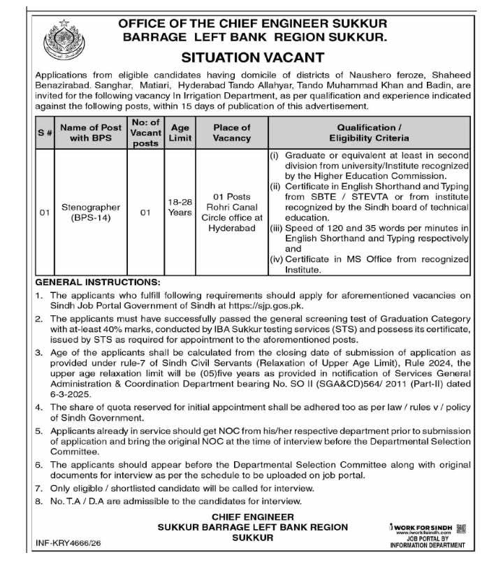 Sindh Irrigation Department Stenographer Jobs 2026