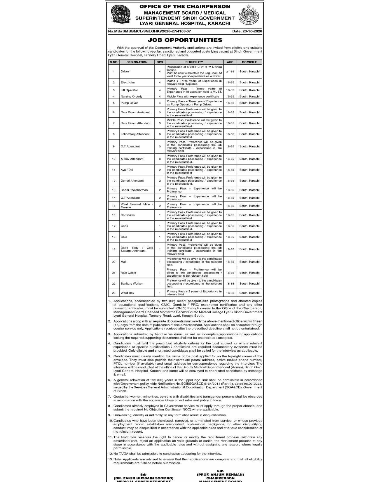 Sindh Government Lyari General Hospital Karachi Jobs 2026