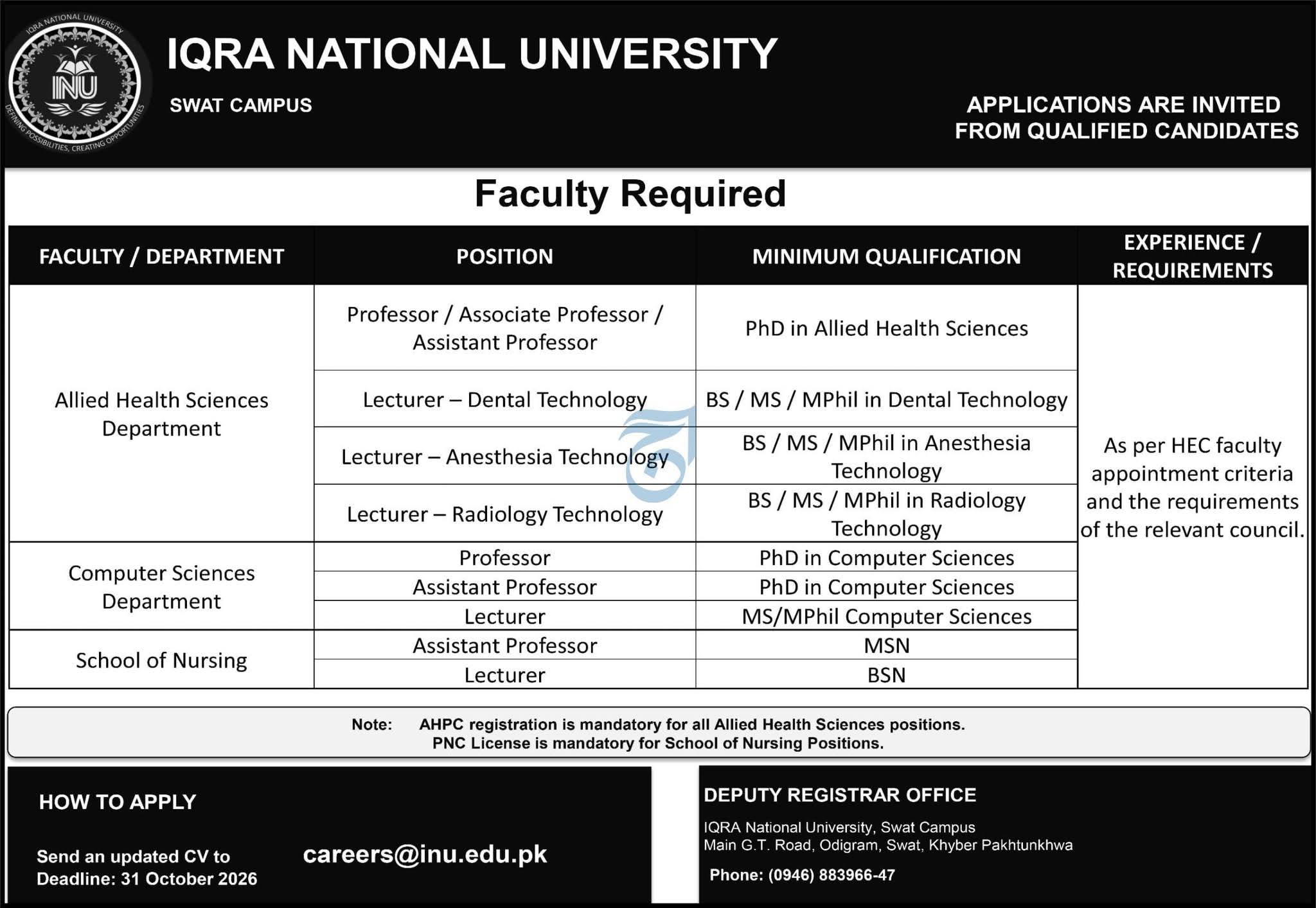 Iqra National University Swat Campus Faculty Jobs 2026