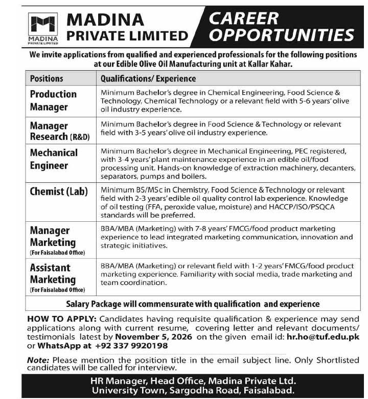 Madina Private Limited Jobs 2026