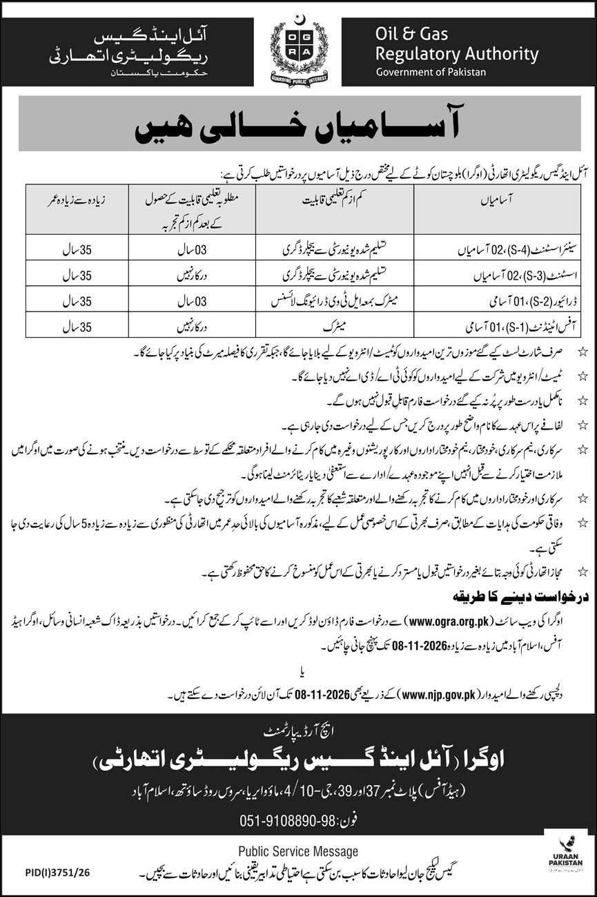 Oil and Gas Regulatory Authority (OGRA) Jobs 2026:
