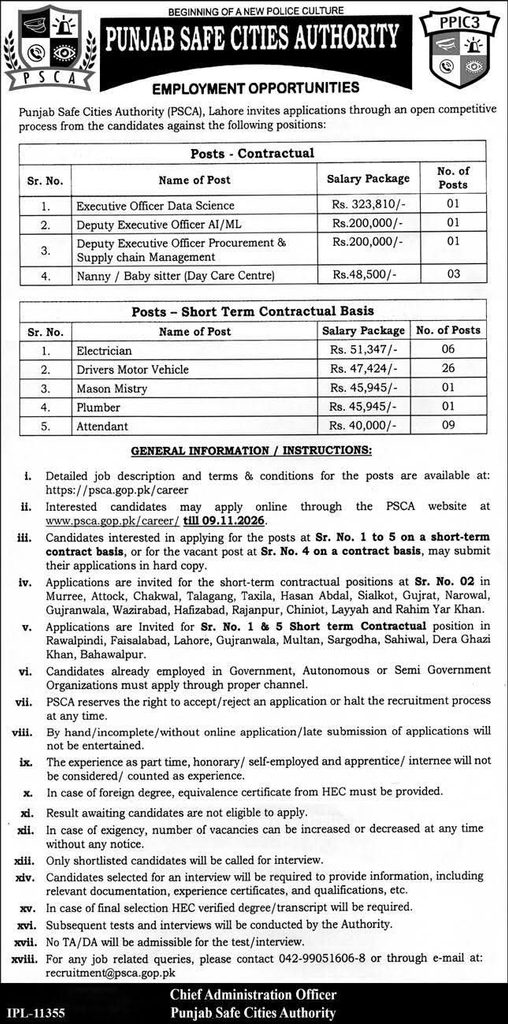 Punjab Safe Cities Authority (PSCA) Lahore Jobs 2026