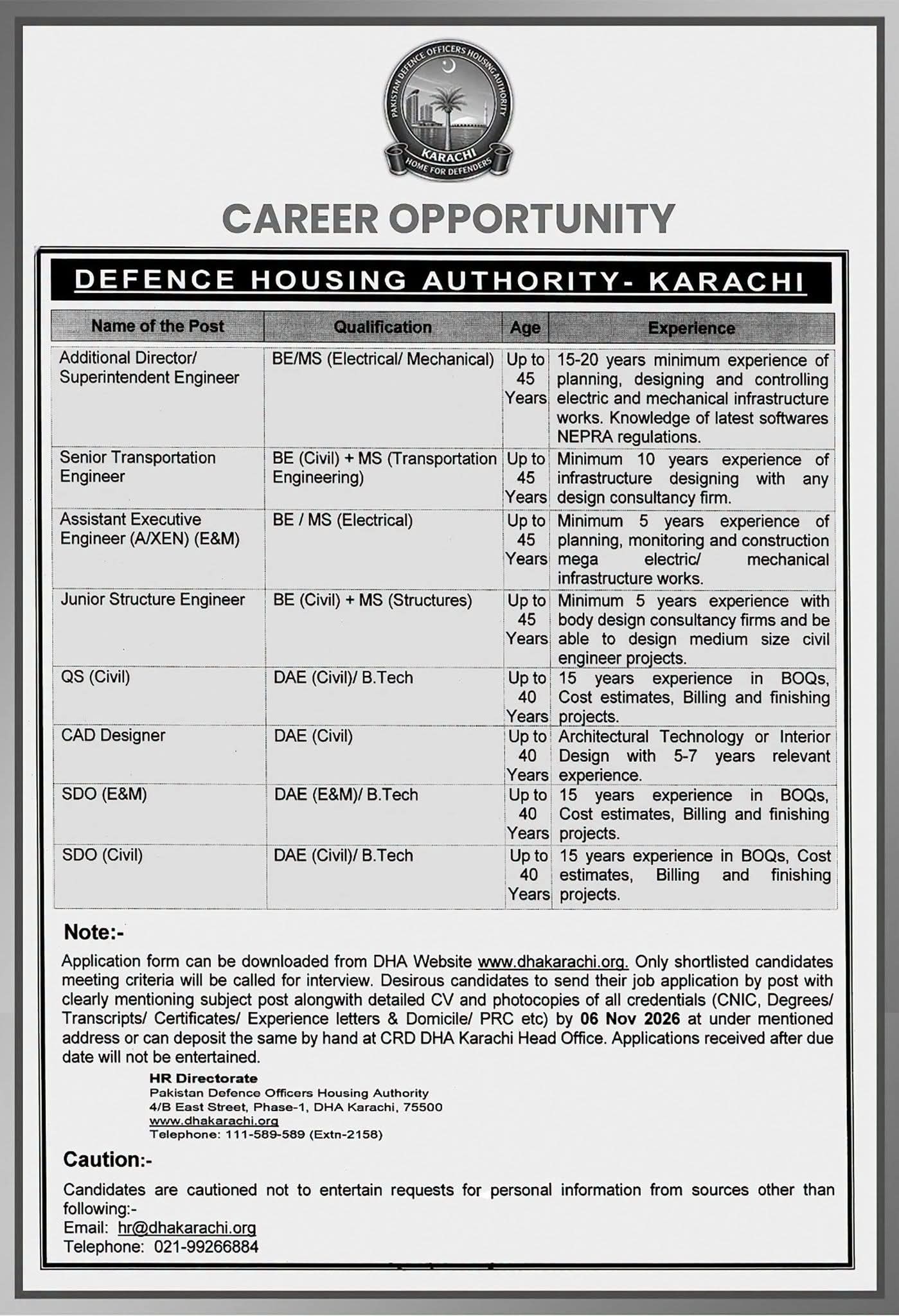 Defence Housing Authority Karachi Jobs 2026