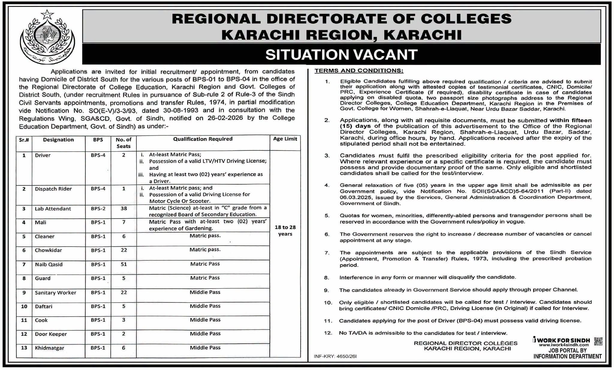 Regional Directorate of Colleges Karachi Region Jobs 2026: