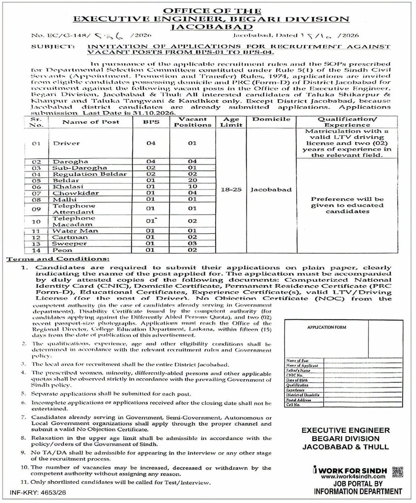 Office of the Executive Engineer Begari Division Jacobabad Jobs 2026