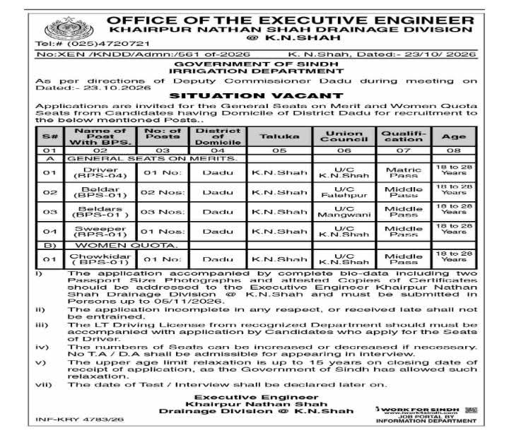 Office of the Executive Engineer Khairpur Nathan