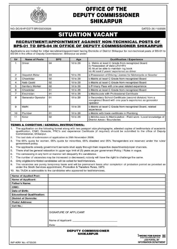 Office of the Deputy Commissioner, Shikarpur