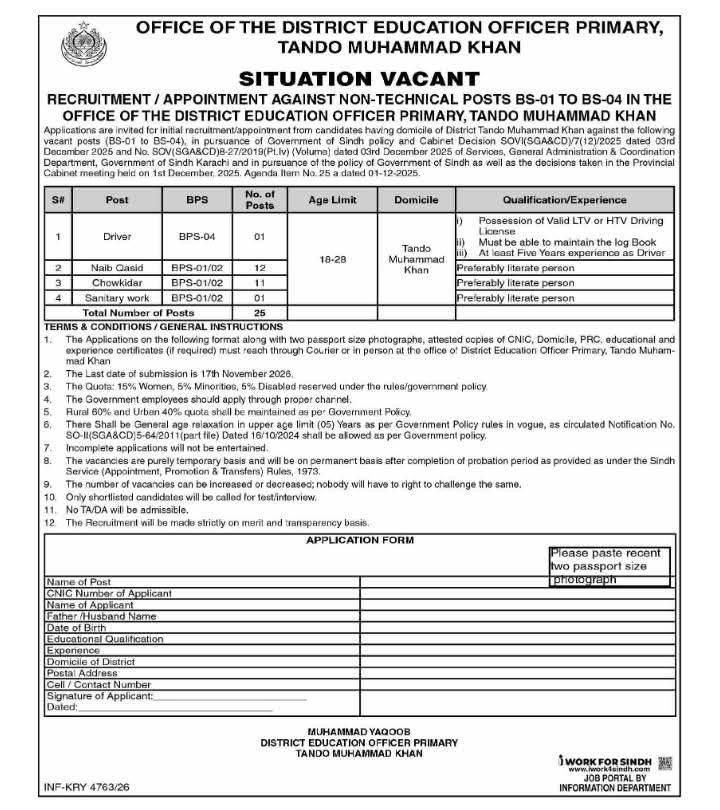 District Education Officer Primary, Tando Muhammad Khan