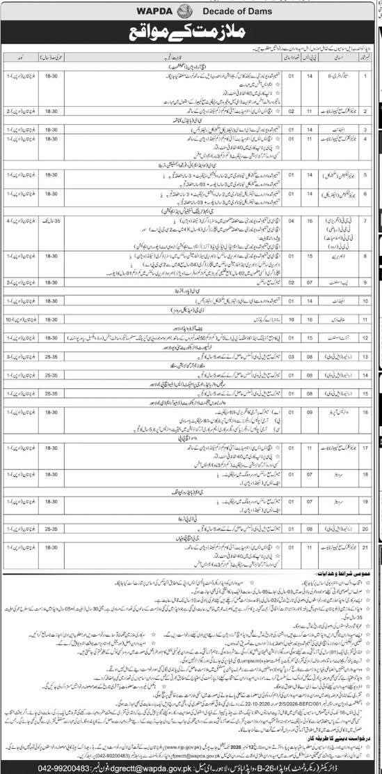 Water and Power Development Authority (WAPDA) Jobs 2026 