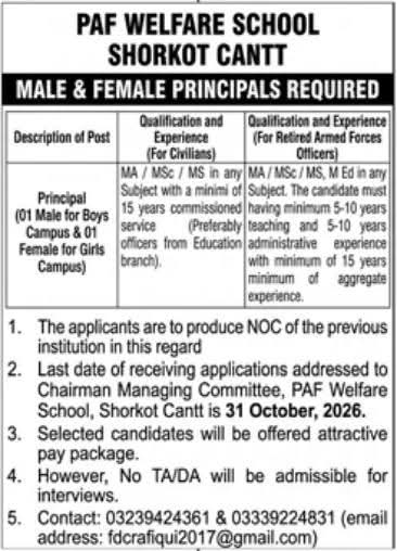 PAF Welfare School Shorkot Cantt Principal Jobs 2026